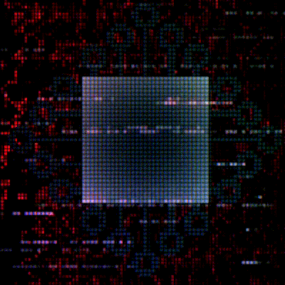 Technological